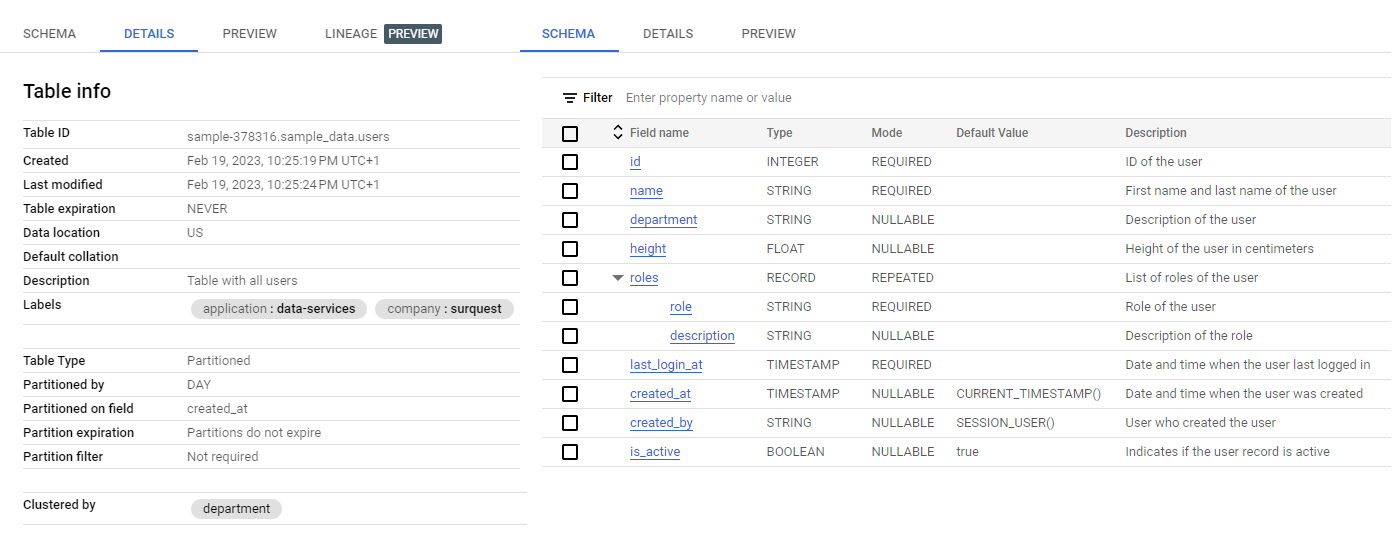 BigQuery Table