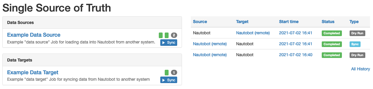 Dashboard screenshot