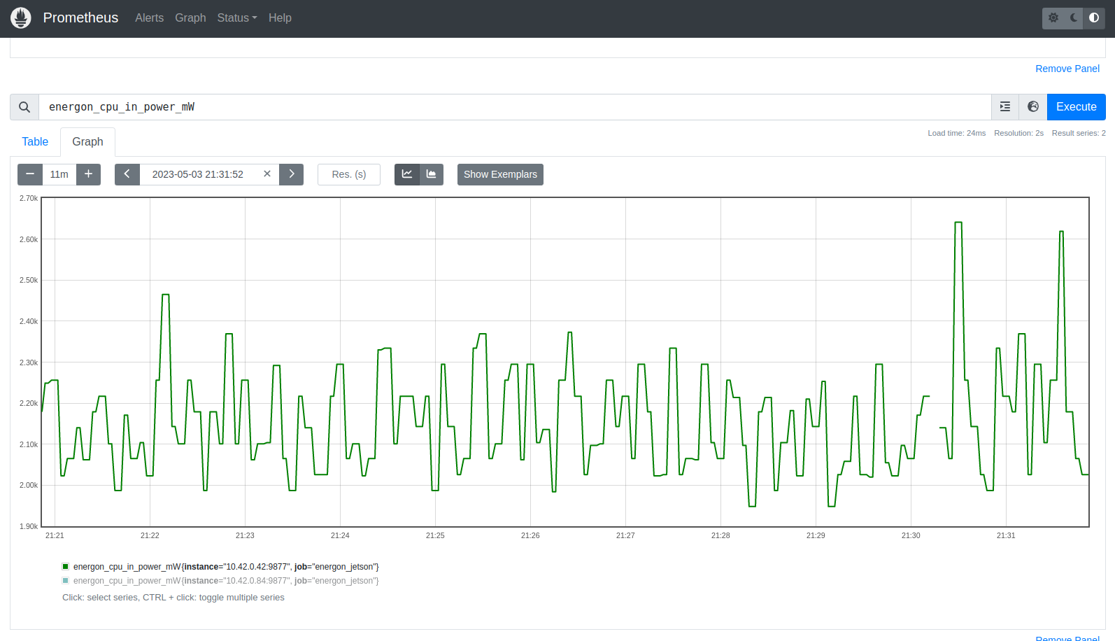 Energon Grafana Dashboard