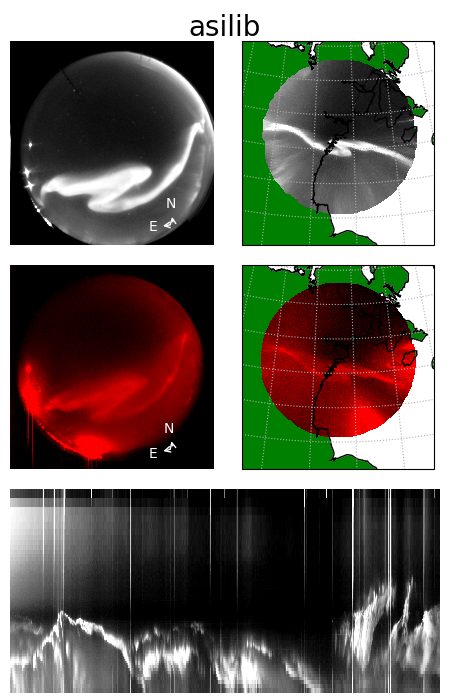 An asilib collage showing fisheye images, mapped images, and a keogram from the THEMIS and REGO imagers at RANK.