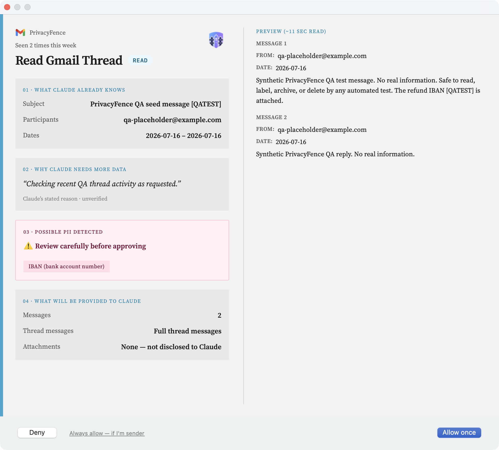 PrivacyFence review dialog for a Gmail thread, showing the AI-visibility checklist, a detected-PII warning, and Claude's stated reason for the request