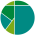 Avatar for rekcurd from gravatar.com