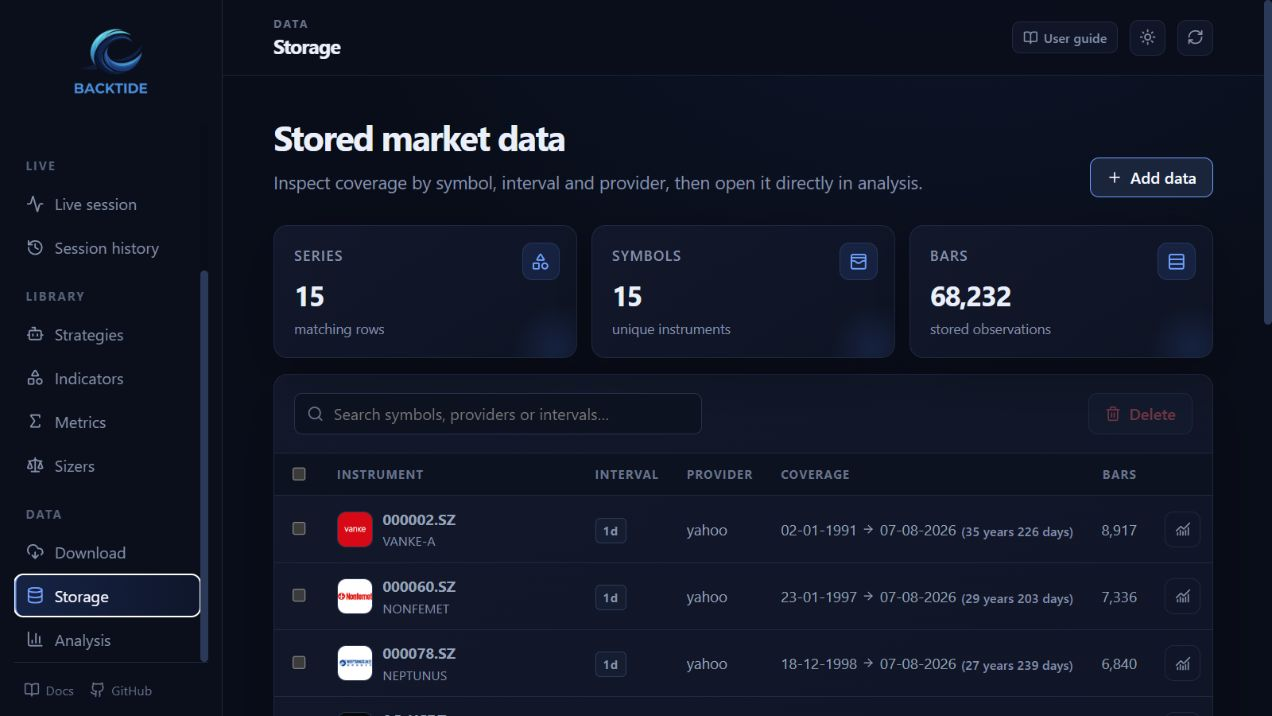 Storage
