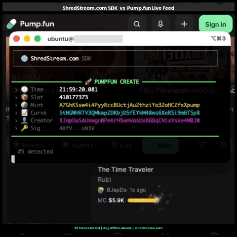 ShredStream.com SDK vs PumpFun live feed — ~499ms advantage