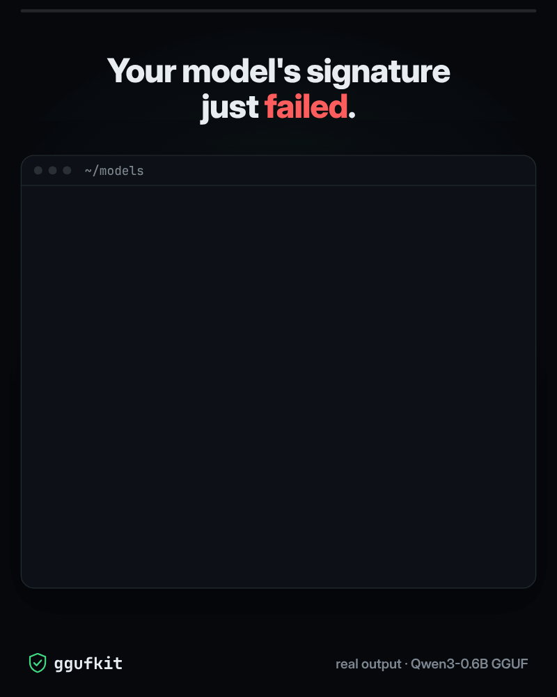 A copy of the Q4_K_M file with only general.name changed fails a cosign attestation check with no matching subject digest found; ggufkit verify reports metadata-only, weights same, and names general.name as the only change.