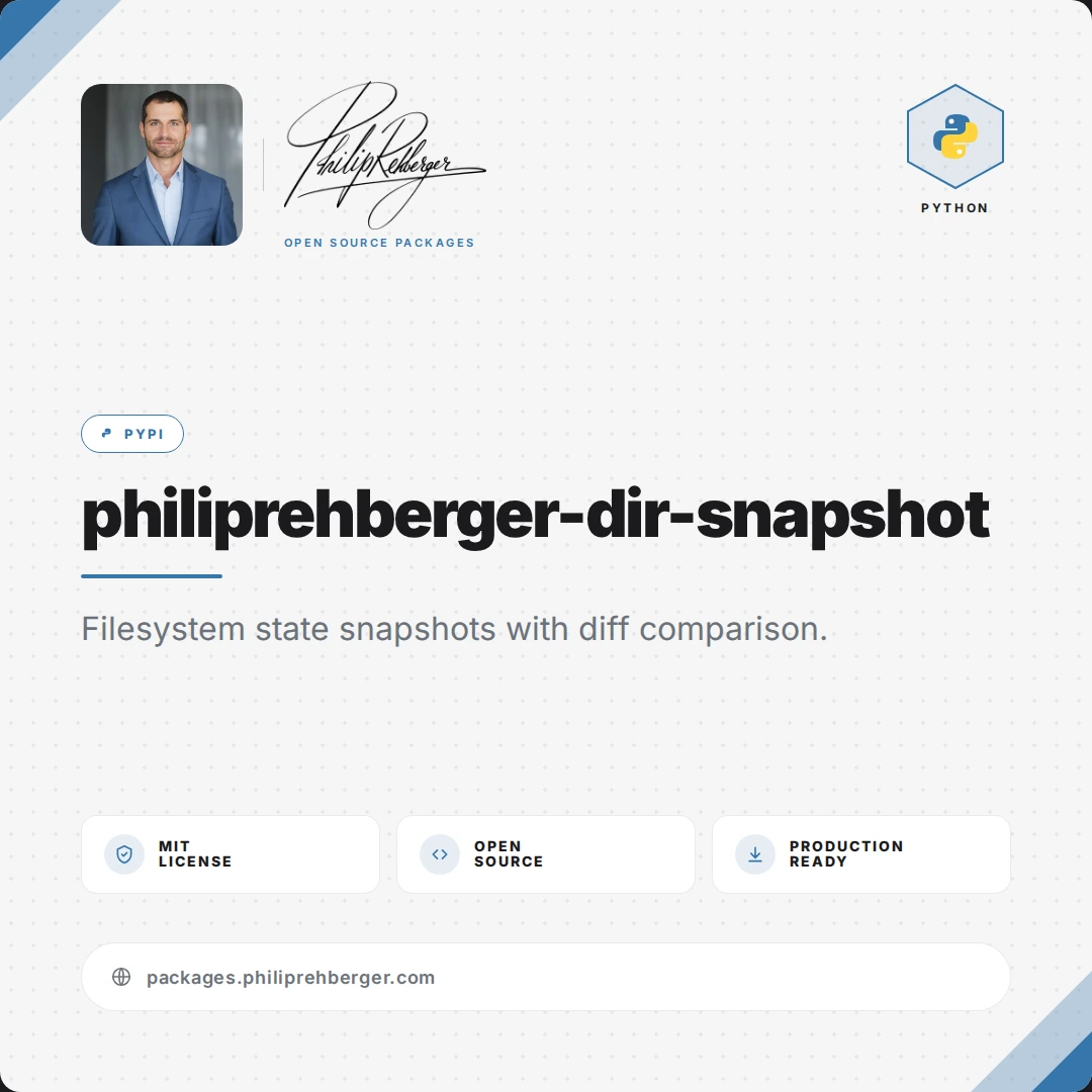 philiprehberger-dir-snapshot