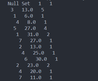 UPtree