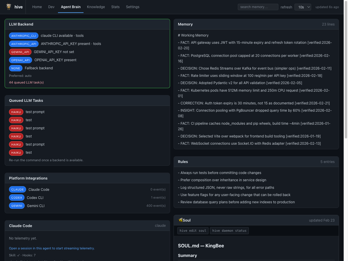 keephive brain dashboard — working memory, rules, TODOs, platform telemetry