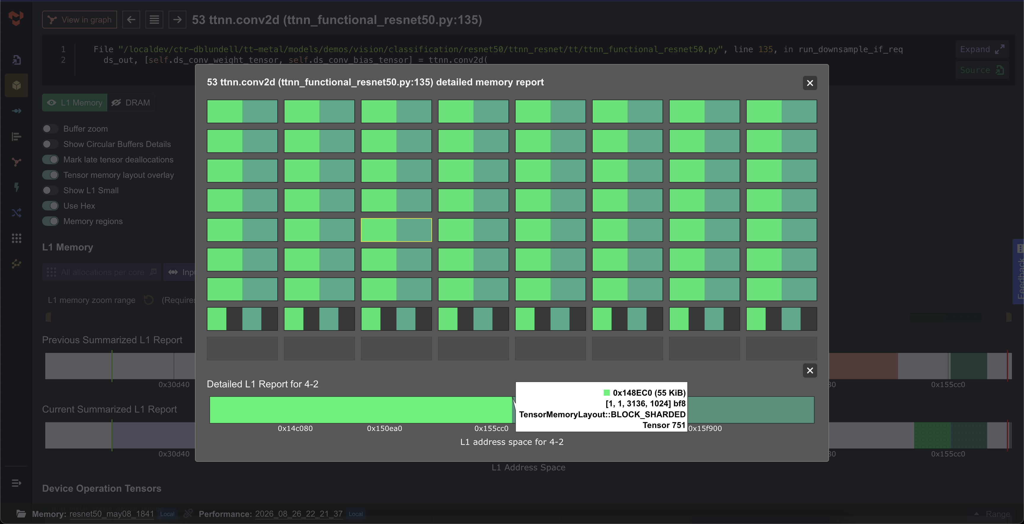 Per core allocation details