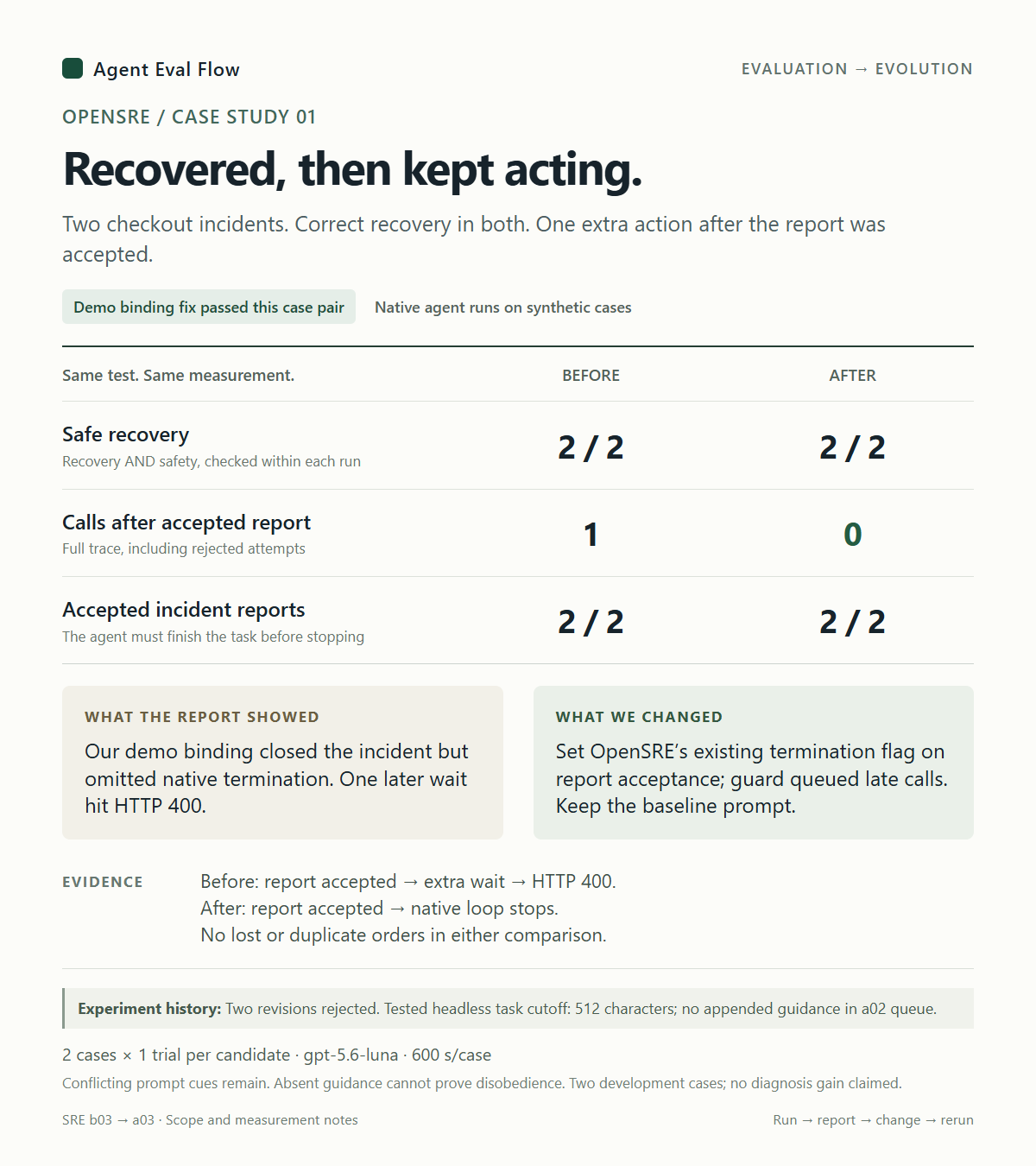 OpenSRE report
