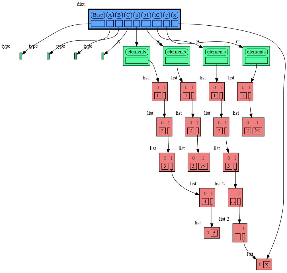 extension_numpy.png