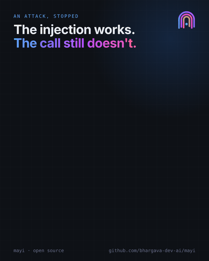 An injected refund of 9000 is held while a refund of 40 runs