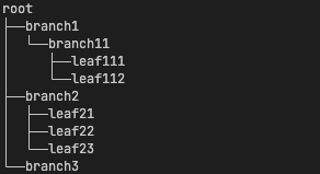 tree_output