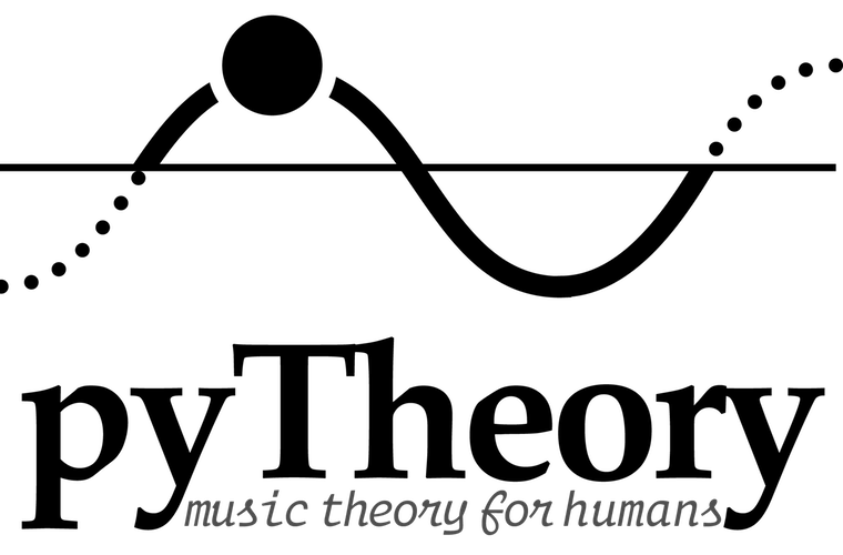 PyTheory: music theory for humans