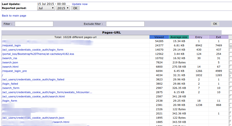 https://raw.githubusercontent.com/collective/collective.awstats_hitcounter/master/awstats_fulllist_screenshot.png