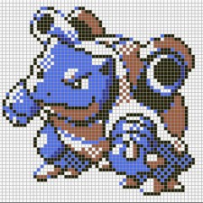 Avatar for ralston3 from gravatar.com