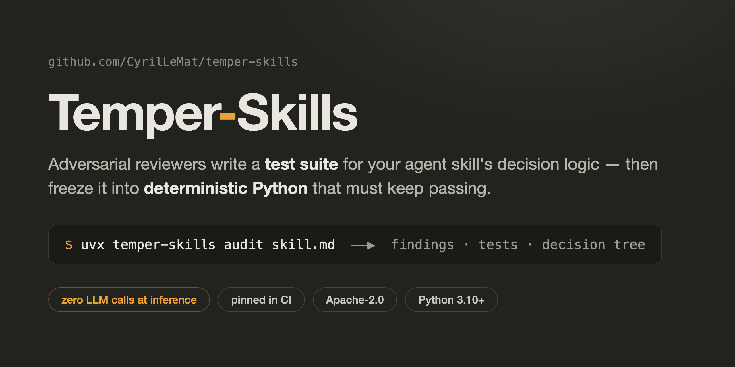 Temper-Skills — adversarial reviewers write a test suite for your agent skill's decision logic, then freeze it into deterministic Python