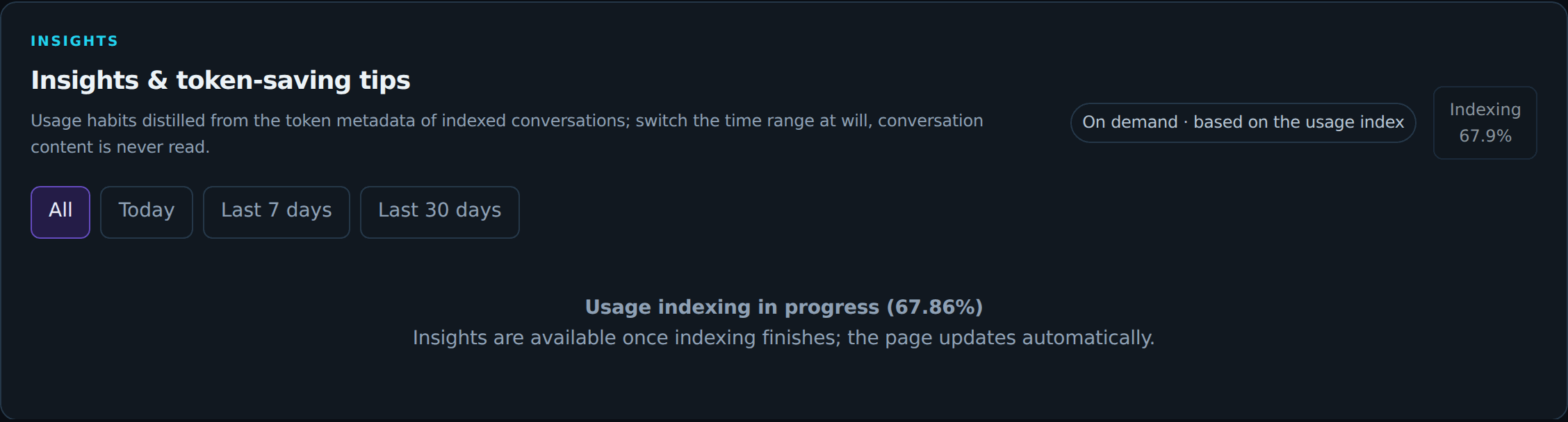 Insights: usage profile, active hours, cost by model and the most expensive conversations