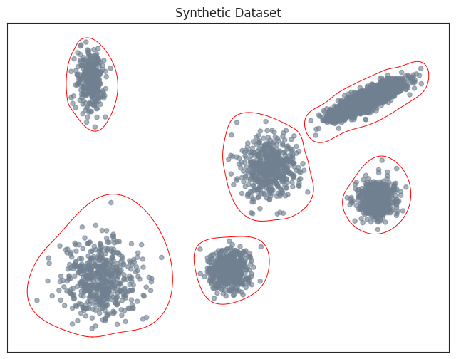 k-silhouette·PyPI