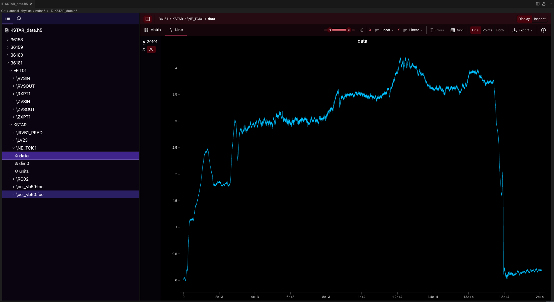 KSTAR_data