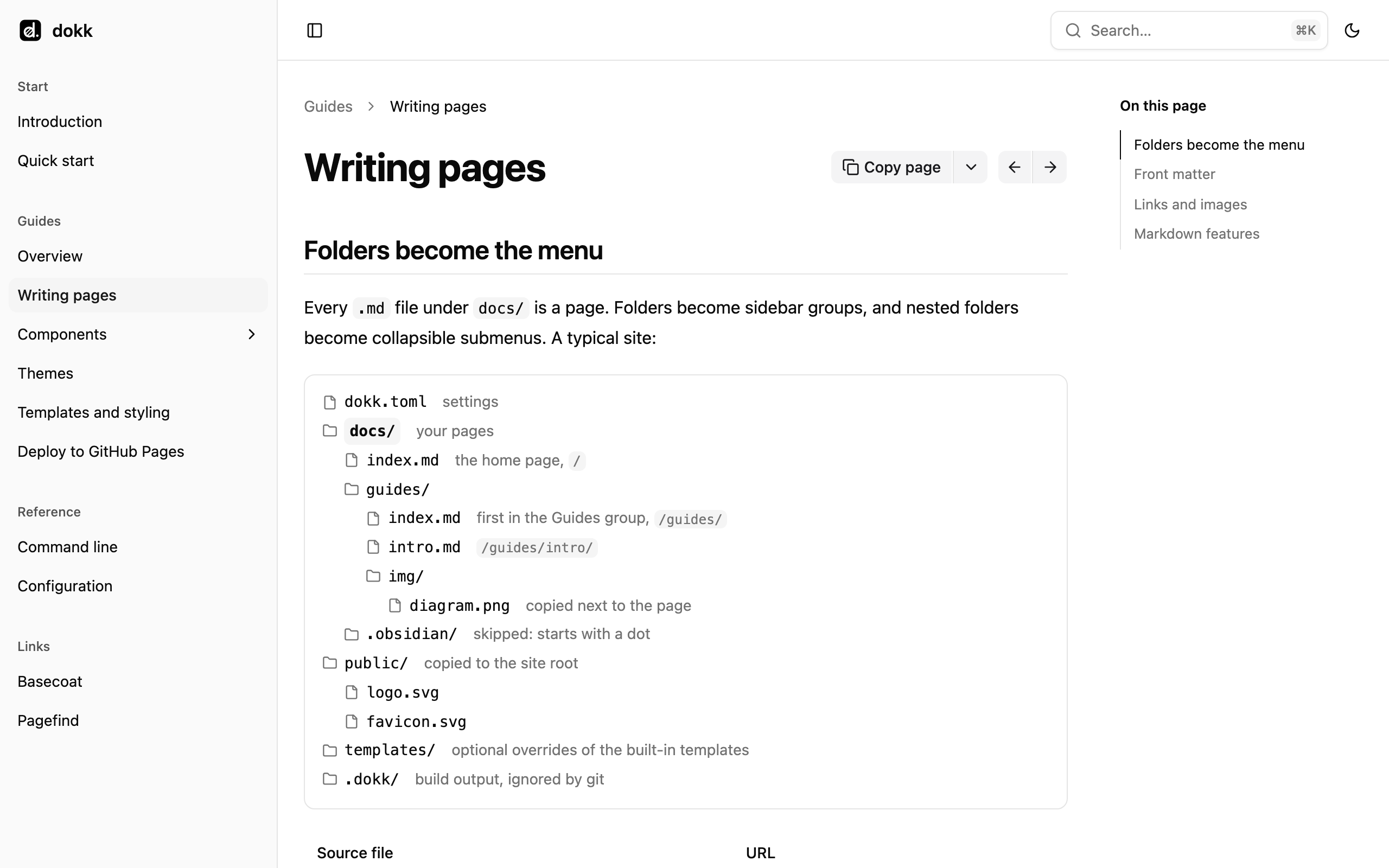 A dokk site: sidebar, page actions, a file tree and the on-this-page list