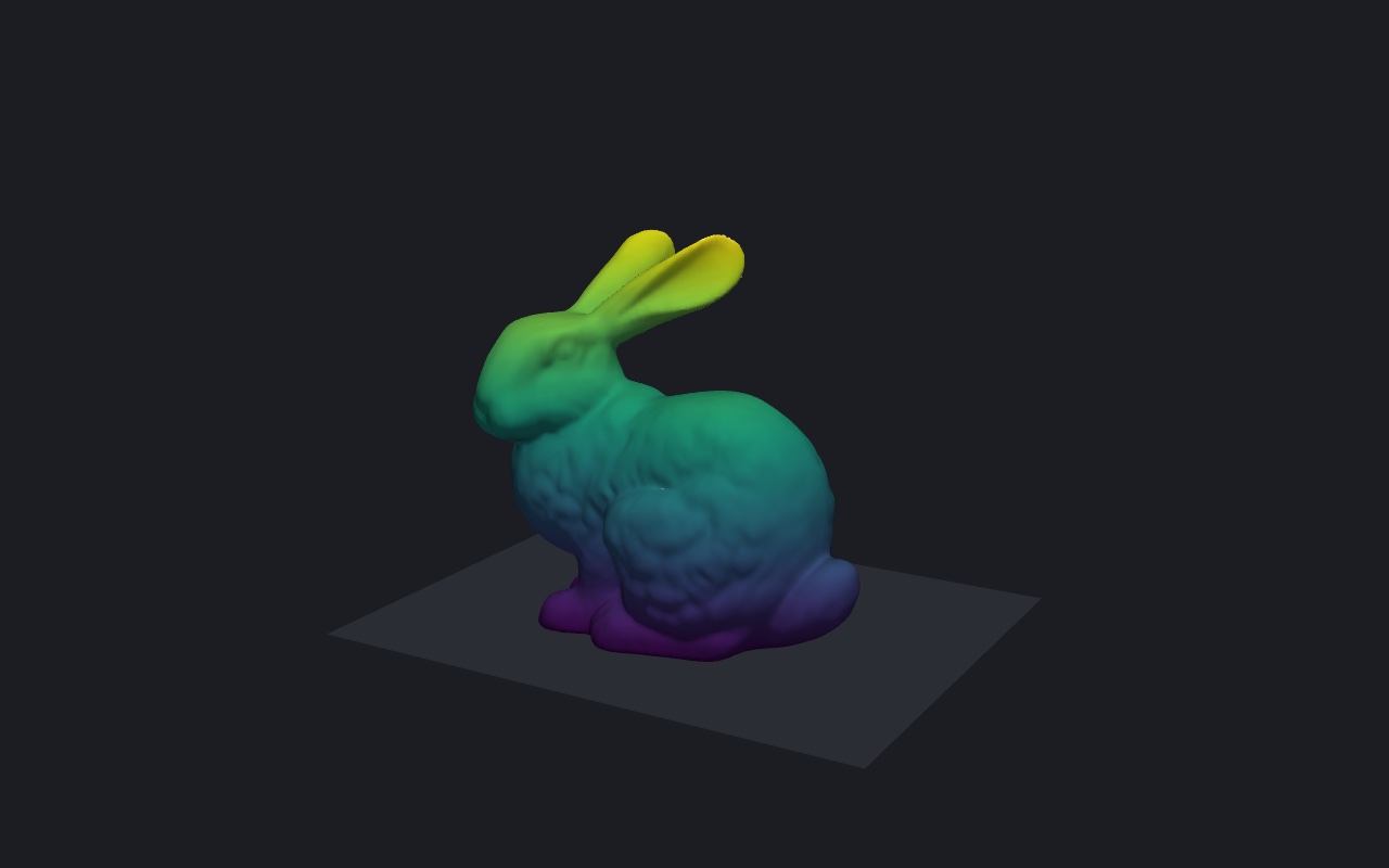 export.bunny-html
