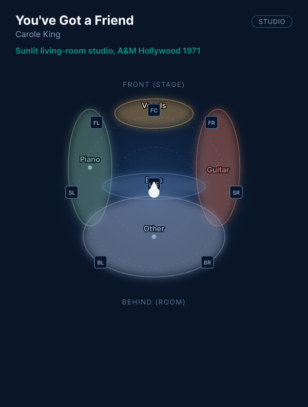 Natural Perspective — a different soundstage designed per song