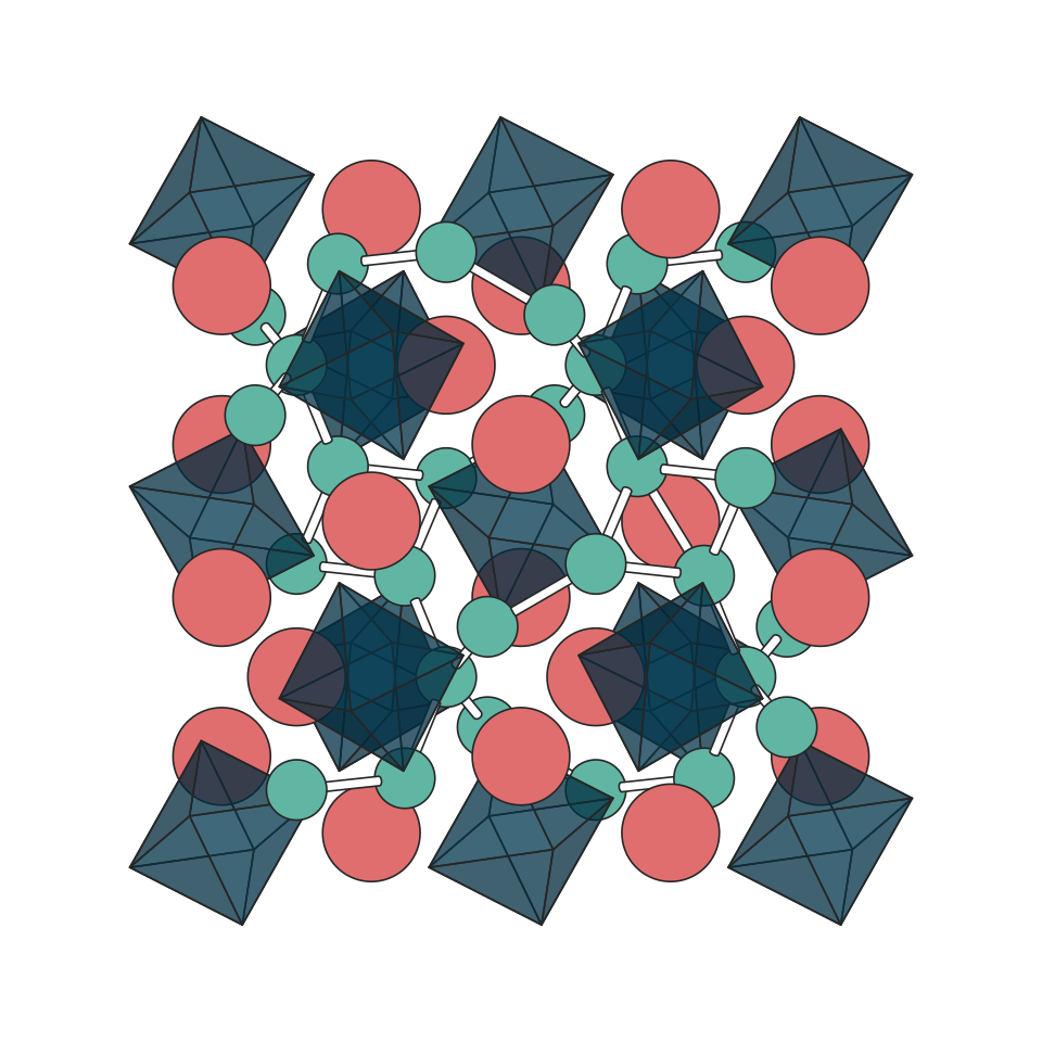 LLZO garnet with ZrO6 polyhedra rendered with hofmann