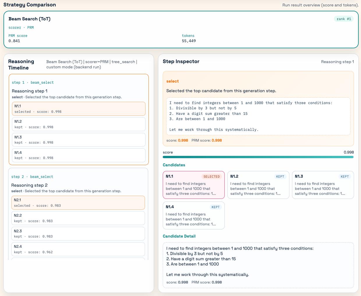 Step-by-step reasoning inspector