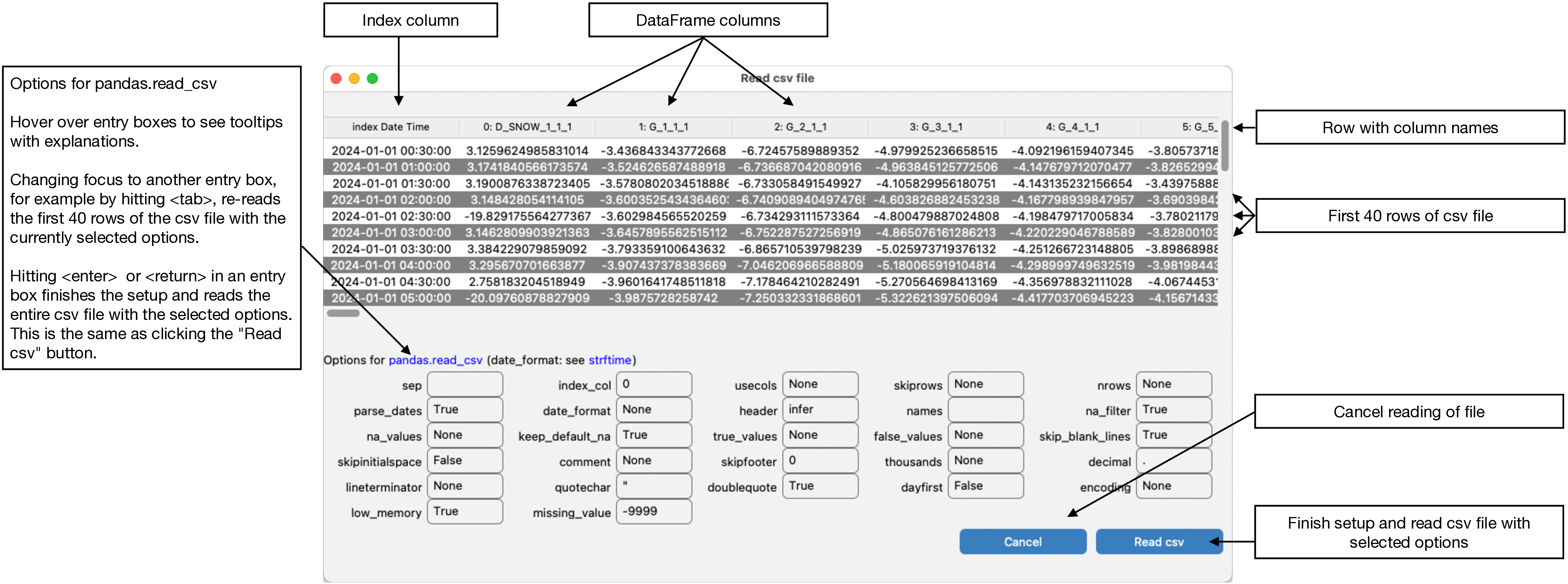 Read csv file window