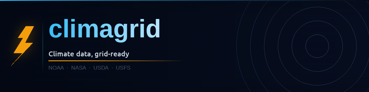 climagrid