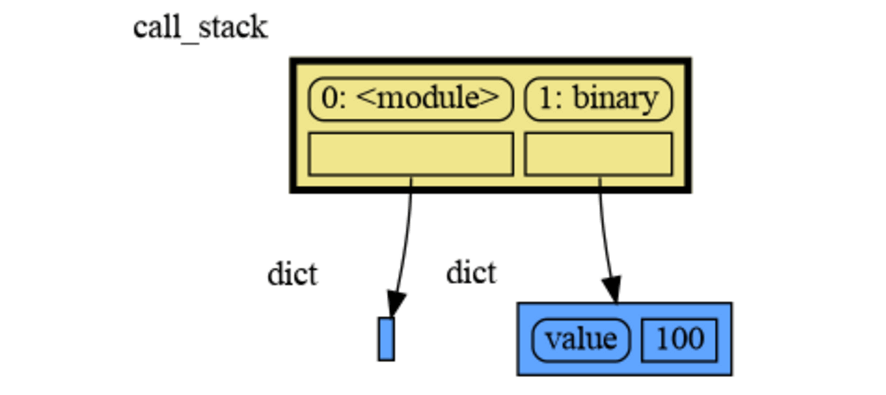 factorial.gif