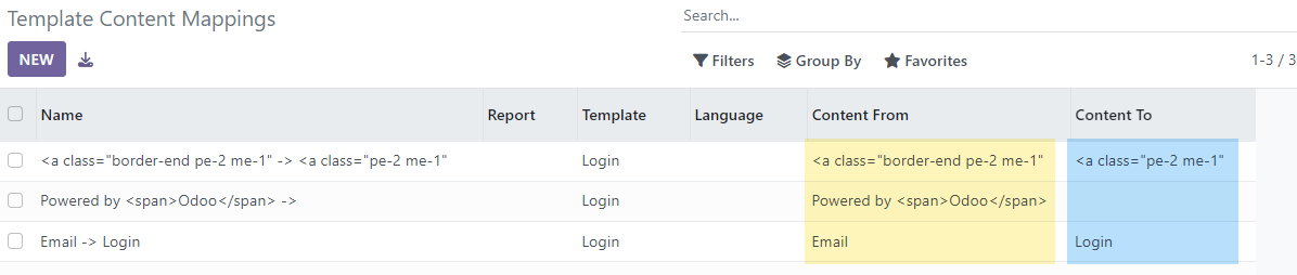 https://raw.githubusercontent.com/OCA/server-ux/15.0/template_content_swapper/static/img/mapping.png