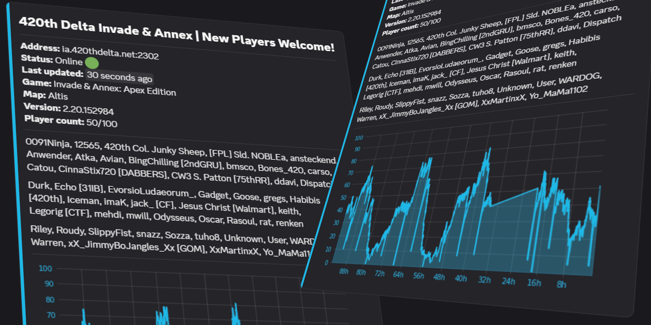 Ministatus banner