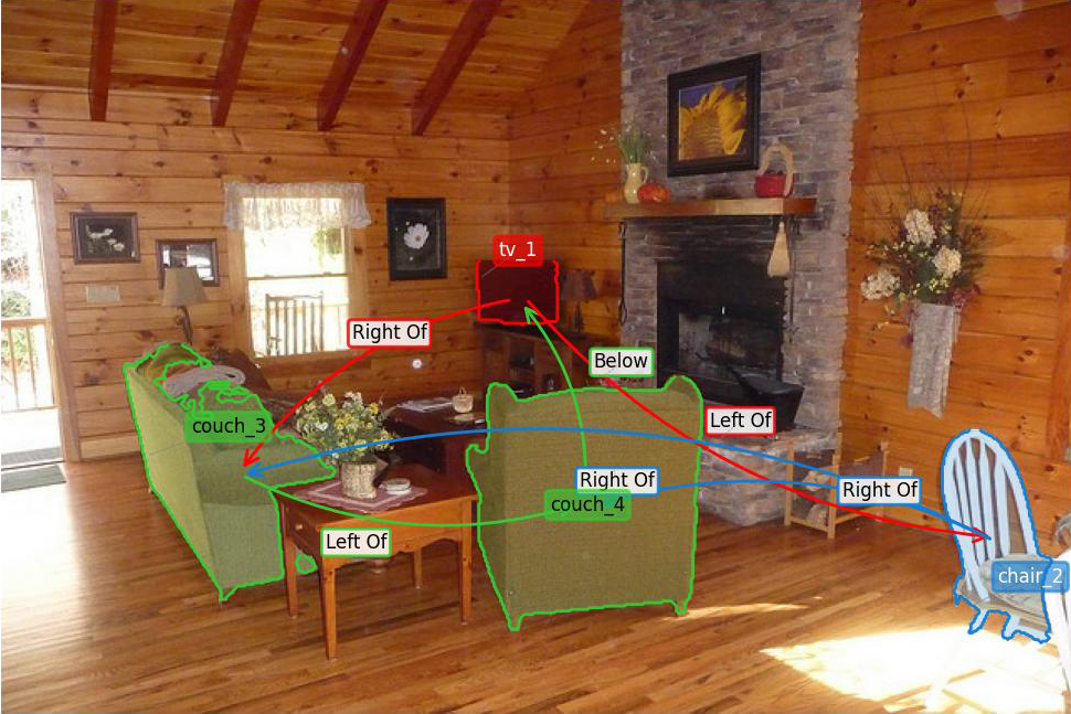 Graph of Marks Output Example