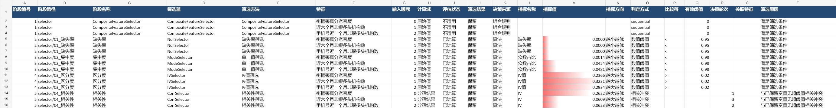 完整原生 Excel 结果