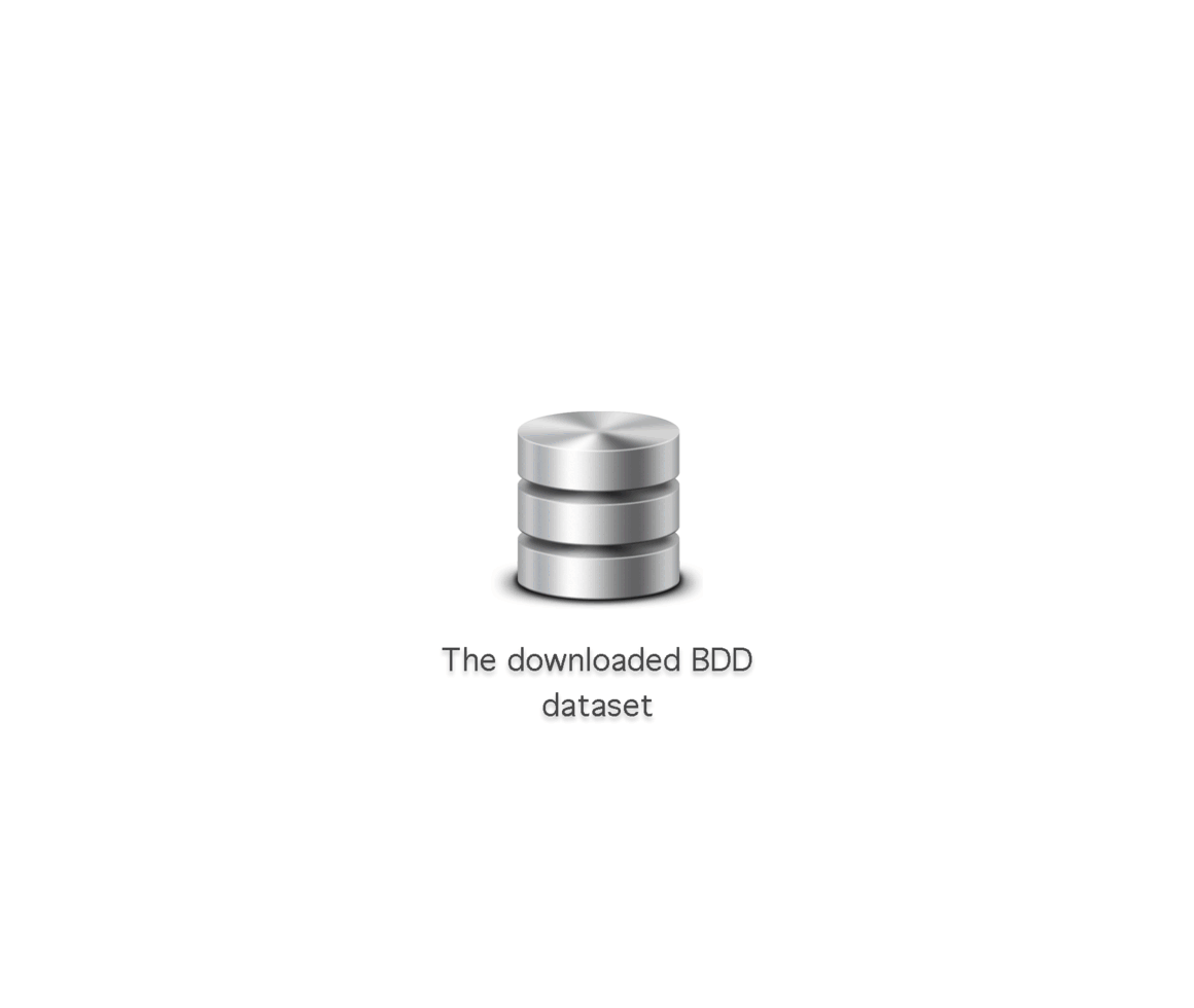 crop-from-bdd
