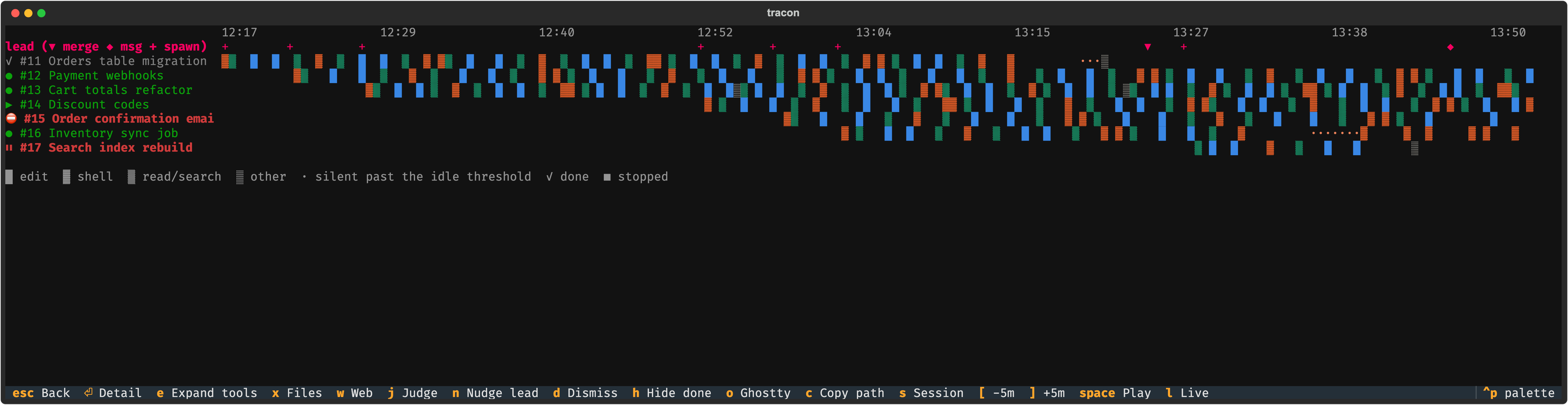 tracon's terminal timeline: one row per agent, coloured by edits, shell calls and reads, with silent stretches dotted