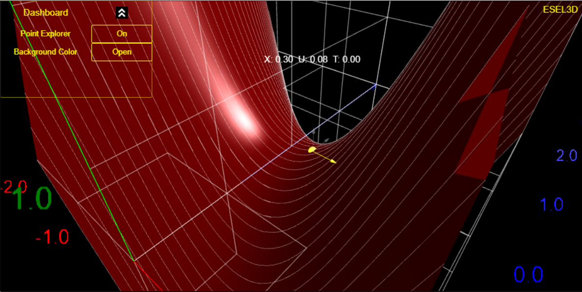 Fig:4