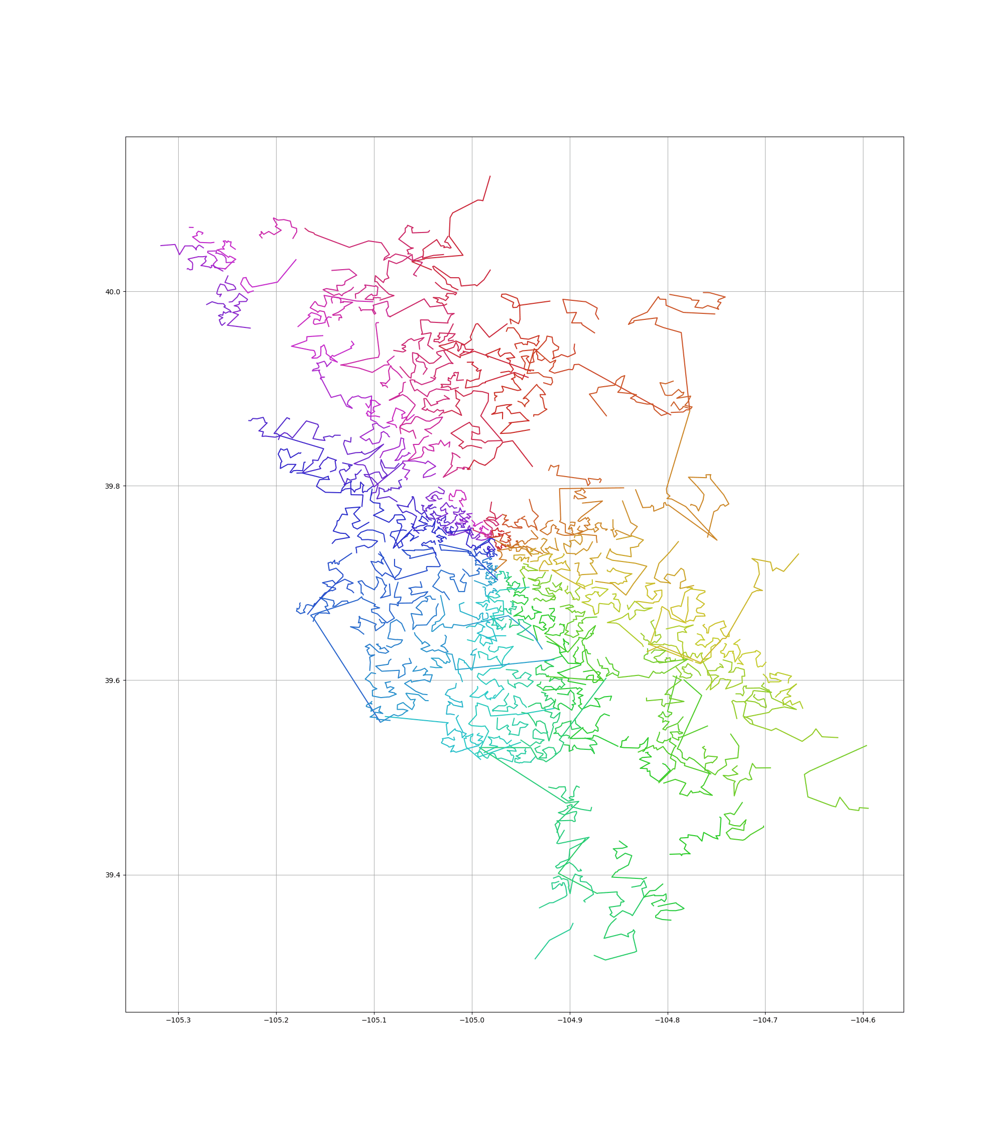 sample-plot-png