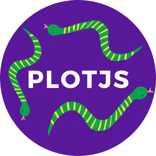 plotjs logo