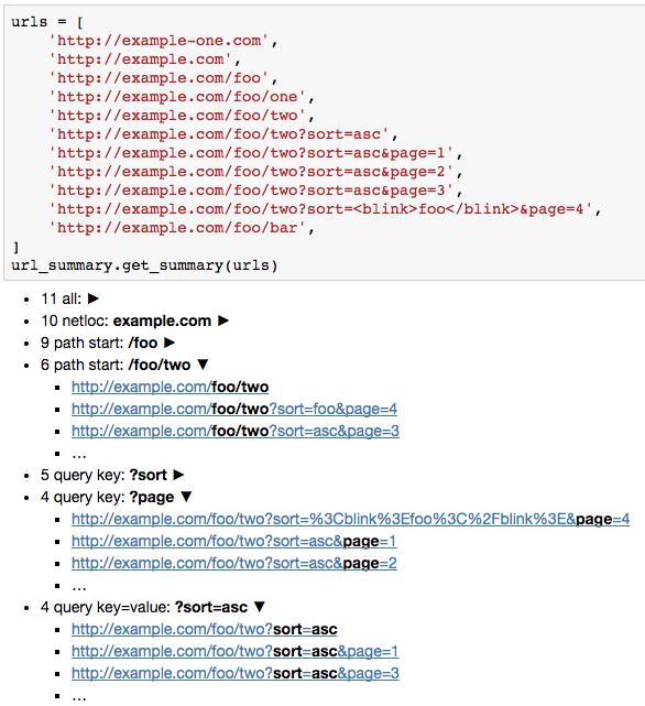 url-summary example