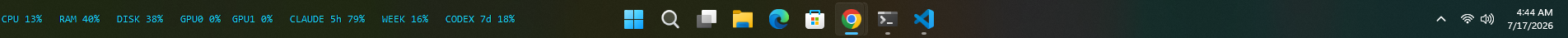 StatStrip running in the Windows taskbar, showing CPU 13%, RAM 40%, DISK 38%, GPU0 0%, GPU1 0%, CLAUDE 5h 79%, WEEK 16%, CODEX 7d 18% to the left of the taskbar icons