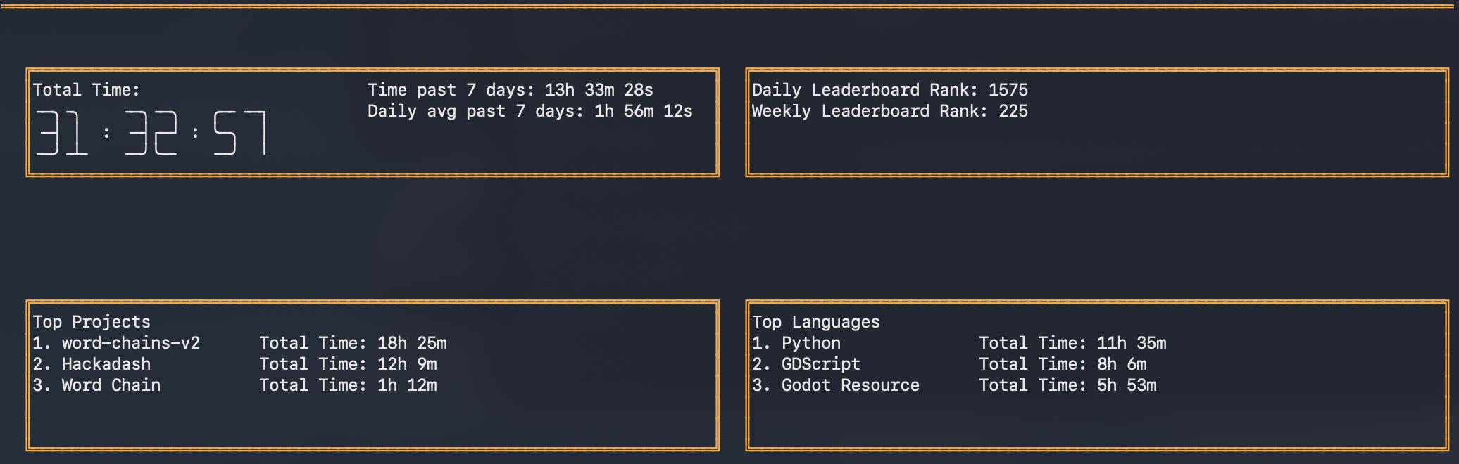 Hackadash Dashboard image