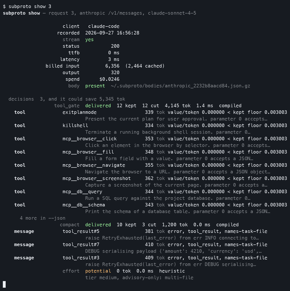 show 3: tool_gate delivered 12 kept 12 cut 4,145 tok, compact delivered 10 kept 3 cut 1,200 tok, effort potential