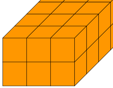 3d tensor