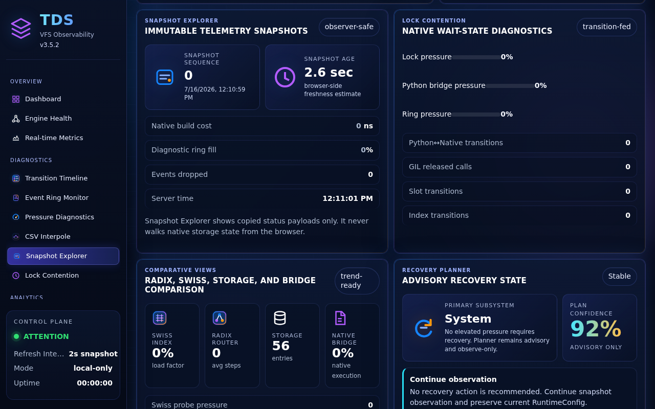 Staqtapp-TDS Browser page 08, Snapshot Explorer, selected in the navigation