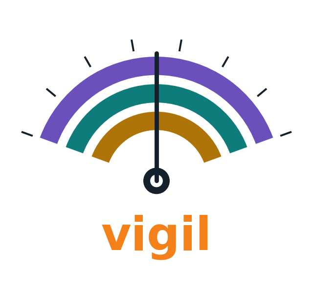 Vigil