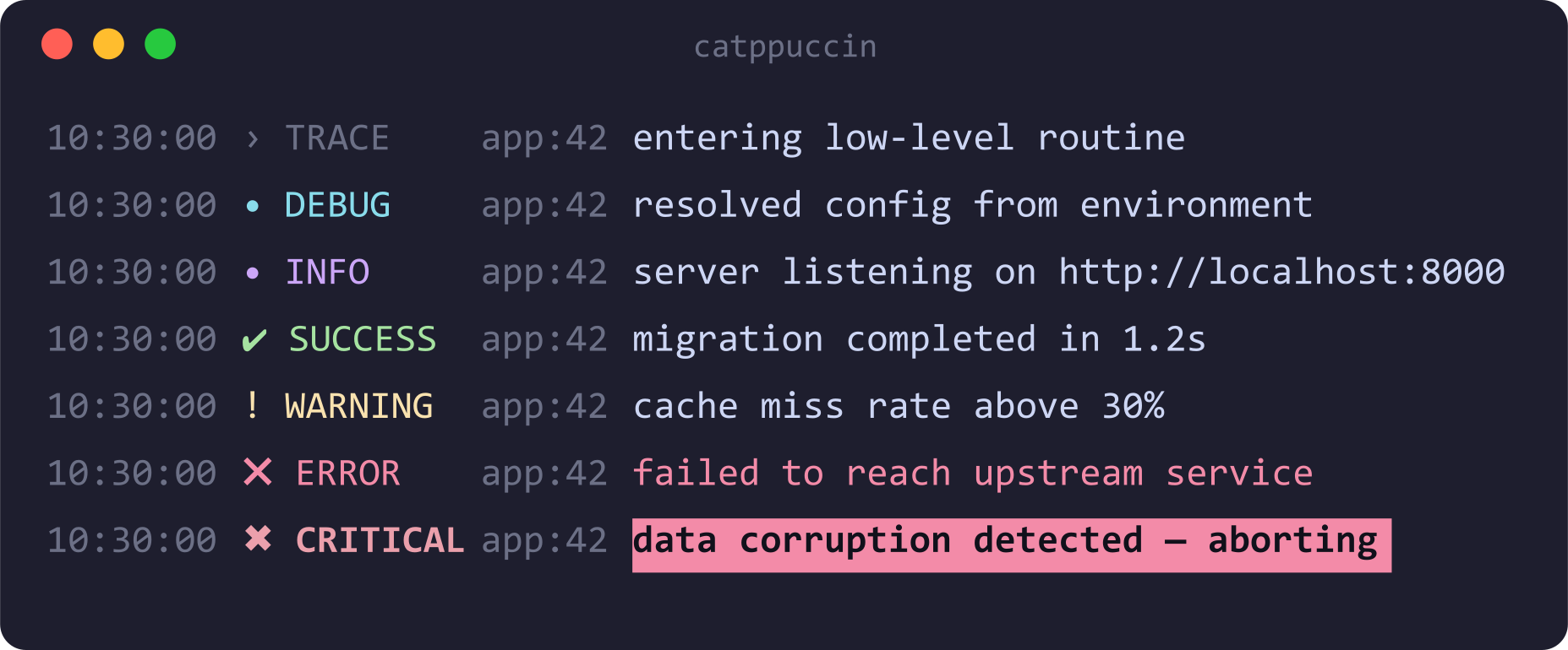 catppuccin theme