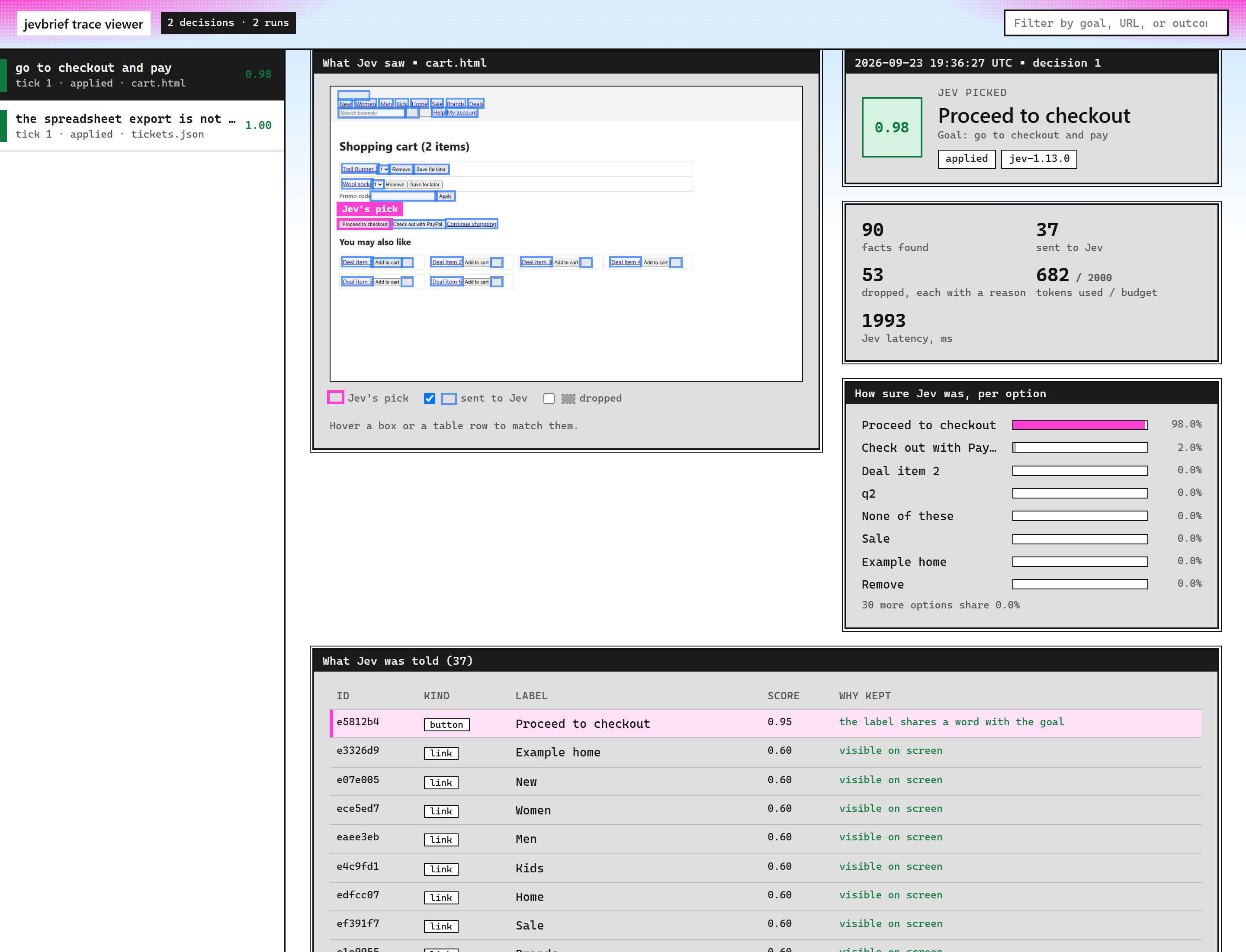 Web view: a screenshot of the page with boxes on every element